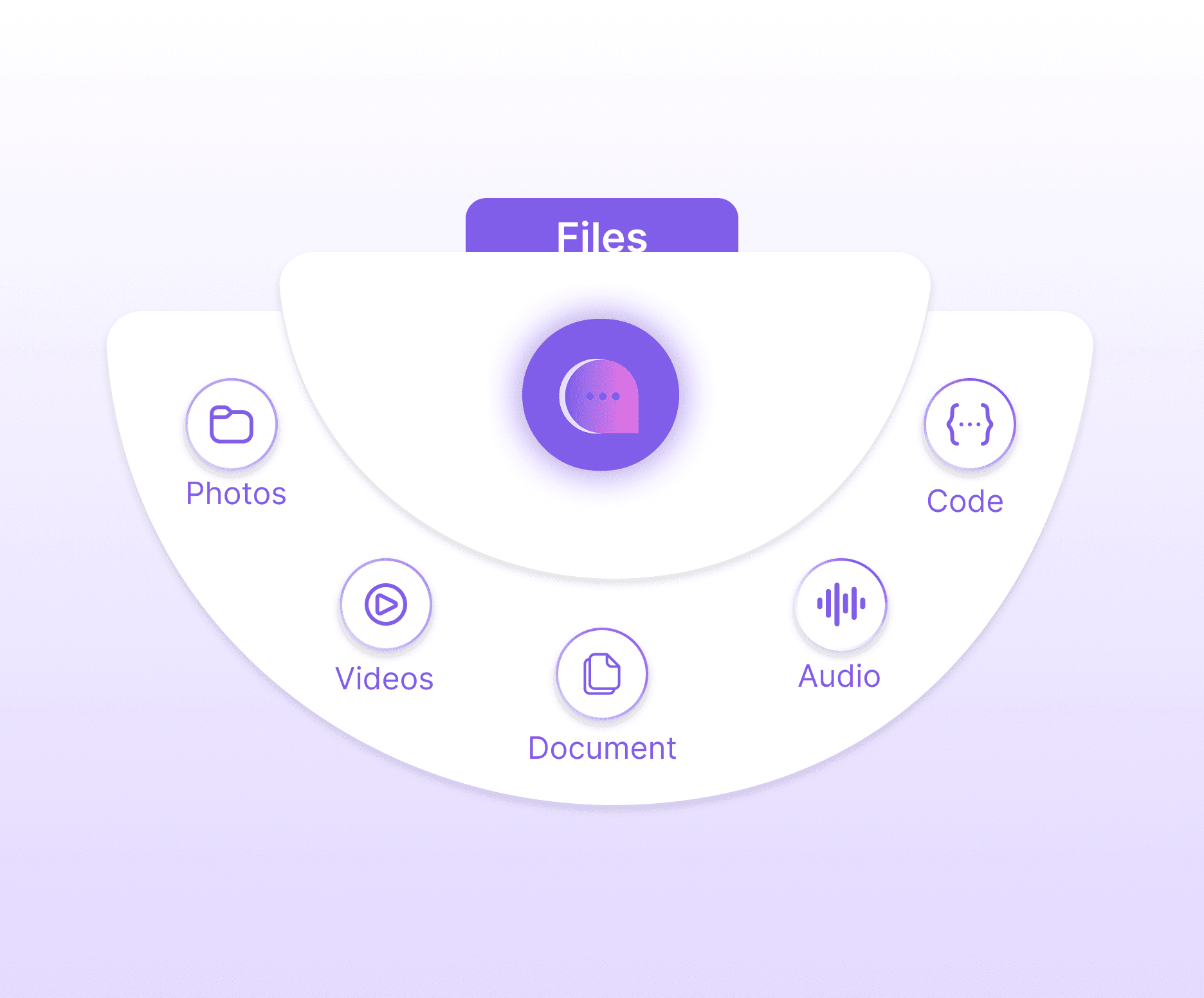 Files & Asset Management