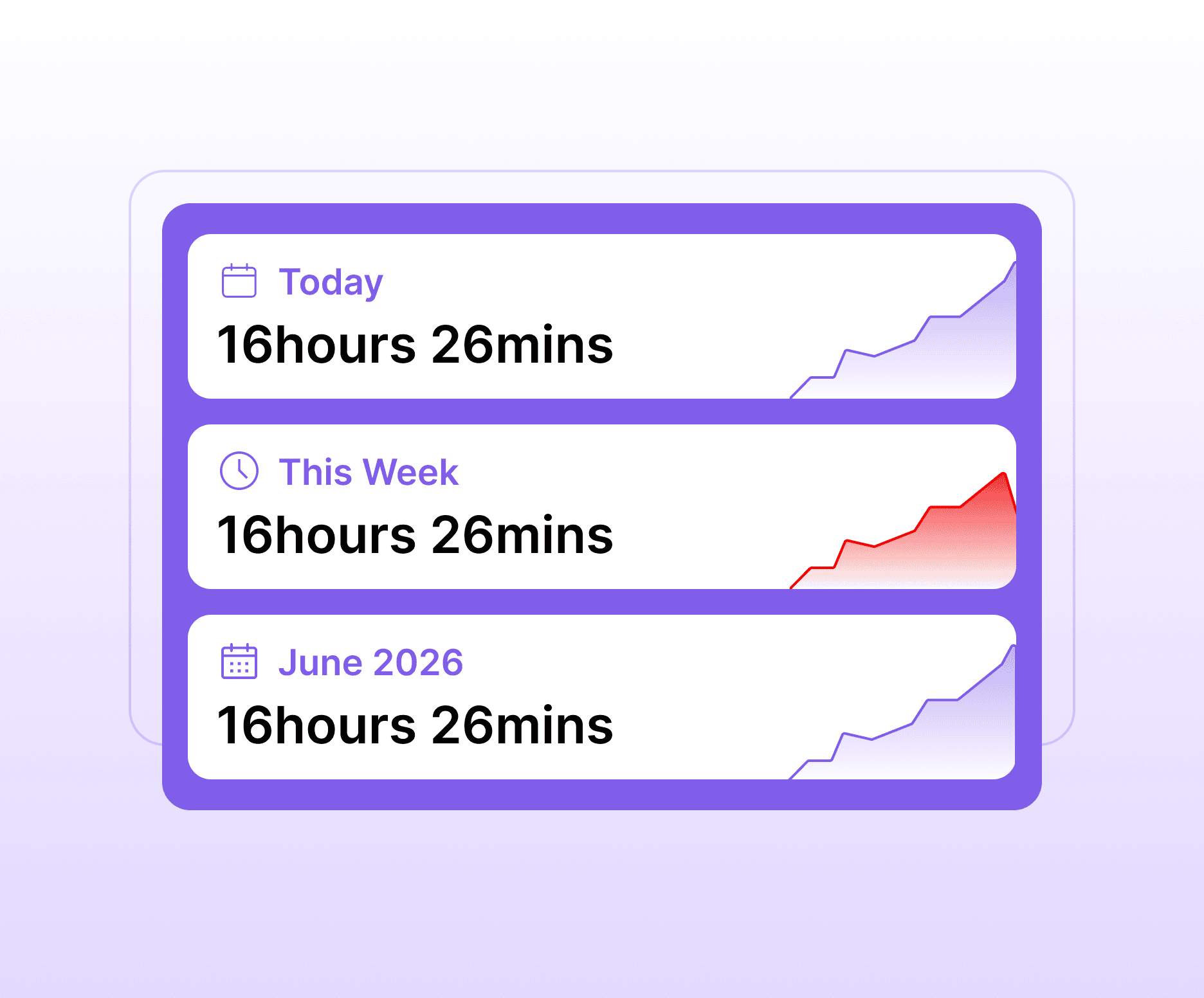 Time Tracking & Timesheets